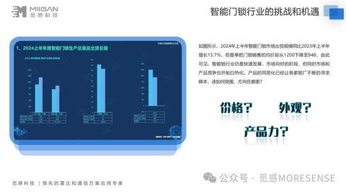 觅感科技携新品方案亮相中国智能锁科技创新大会